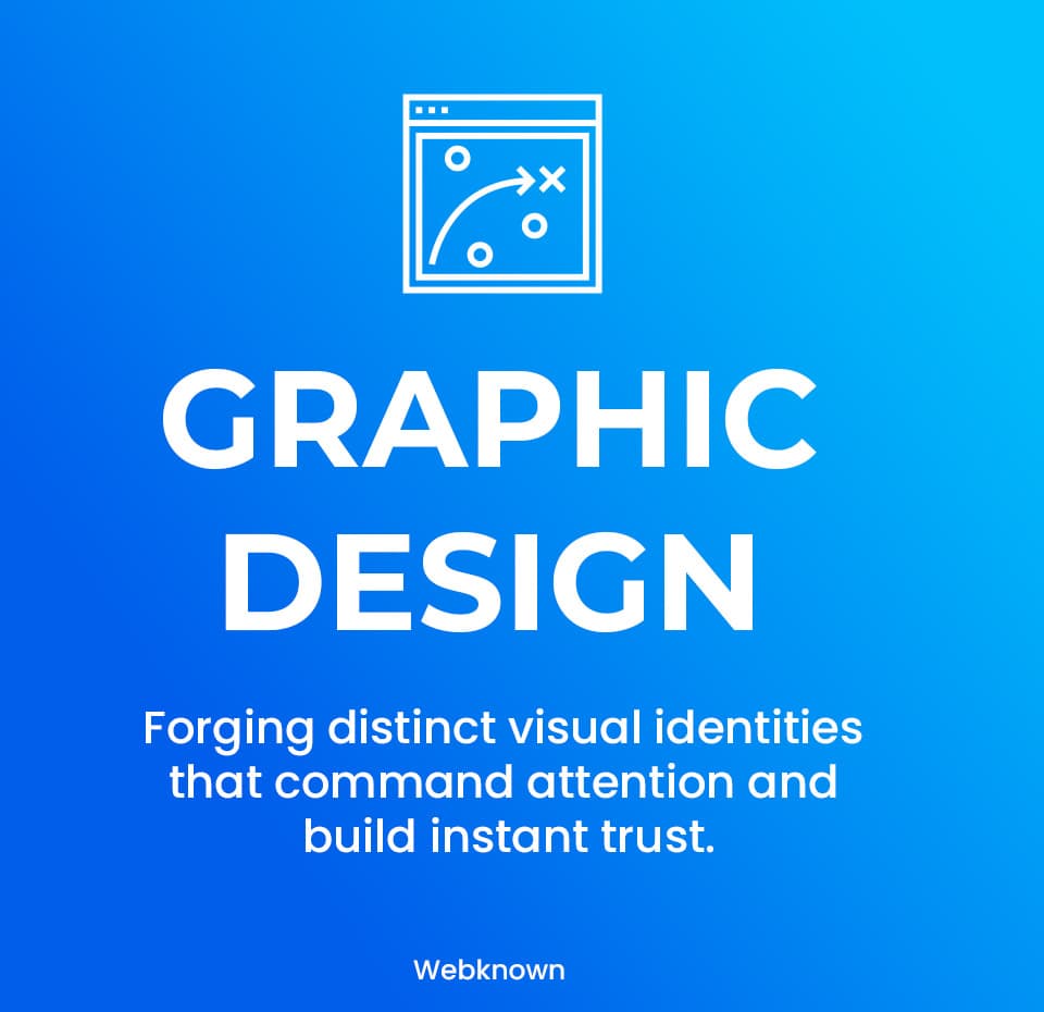 Brand identity design by Webknown showing logo, business cards, and social media templates